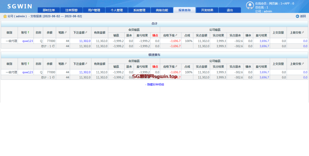 图片[15]-SGWIN新加坡双赢-147源码网 - 旗舰级完整可用源码