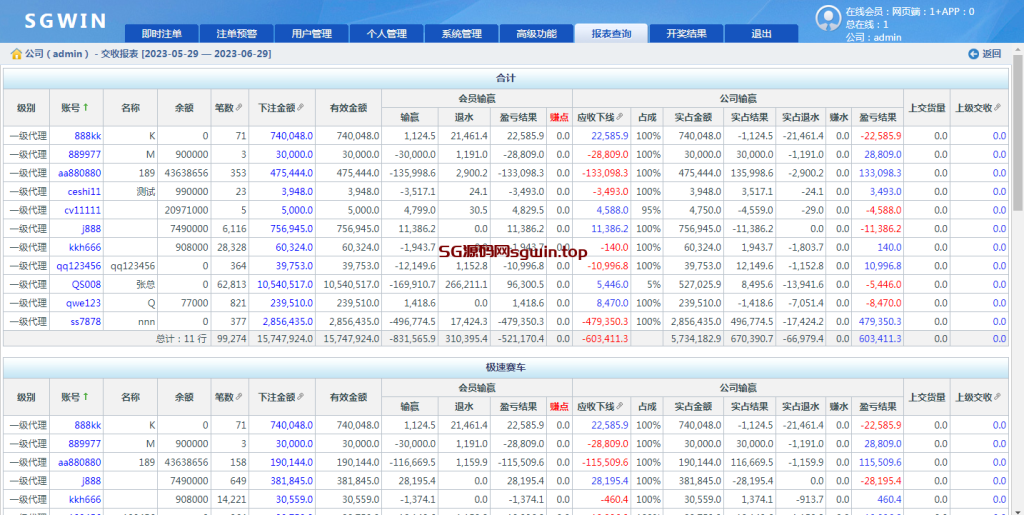 图片[16]-SGWIN新加坡双赢-147源码网 - 旗舰级完整可用源码
