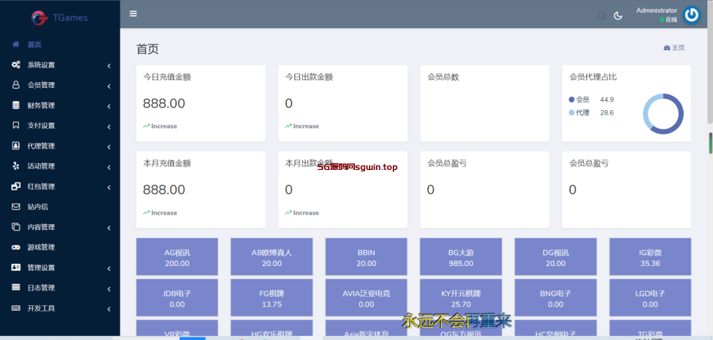 图片[4]-（娱乐城）万博综合娱乐城系统-147源码网 - 旗舰级完整可用源码