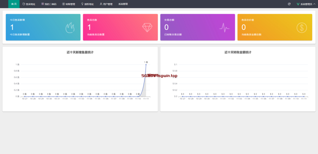 图片[9]-4链盗U系统/抖阴视频/直播盗u系统/usdt授权源码-147源码网 - 旗舰级完整可用源码
