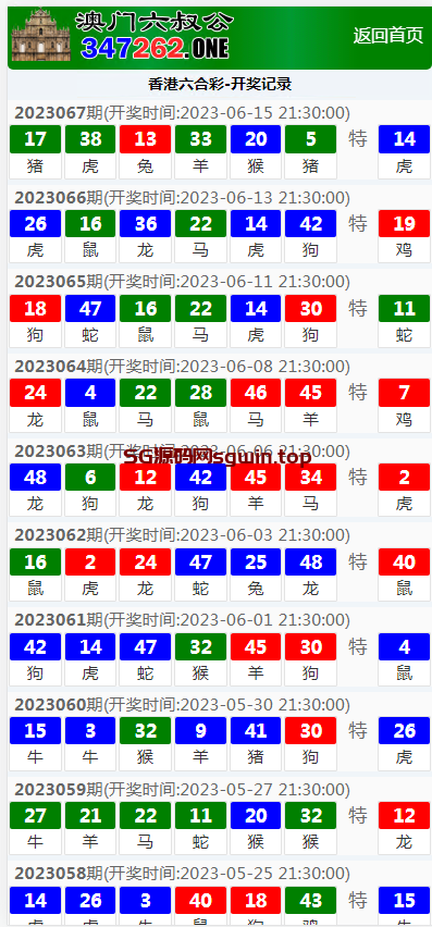 图片[2]-六合图库资料网站(1拖10)-147源码网 - 旗舰级完整可用源码