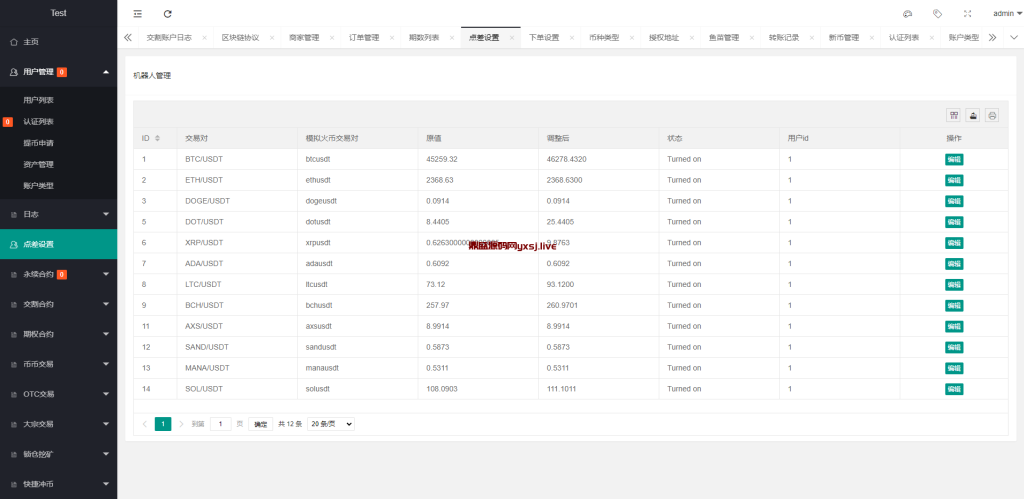 图片[9]-交易所 +盗U模式最新版本 多语言-147源码网 - 旗舰级完整可用源码